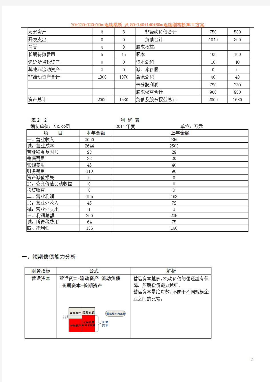2013注会：财务成本管理基础班讲义(二)