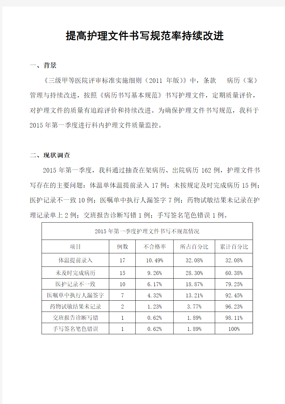 (推荐)提高护理文件书写合格率PDCA