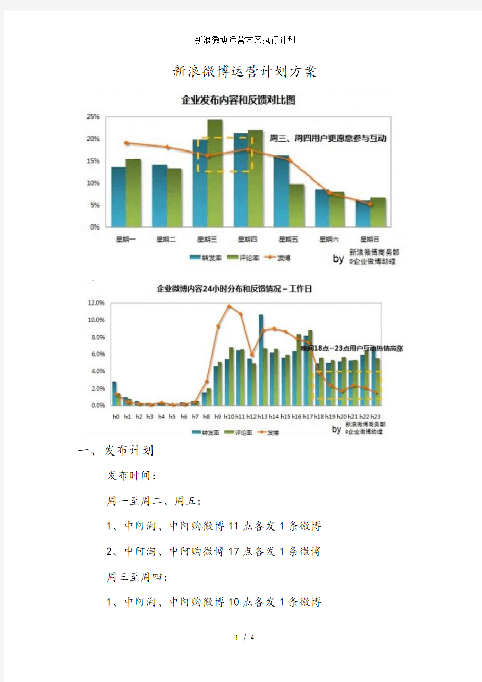 新浪微博运营方案执行计划