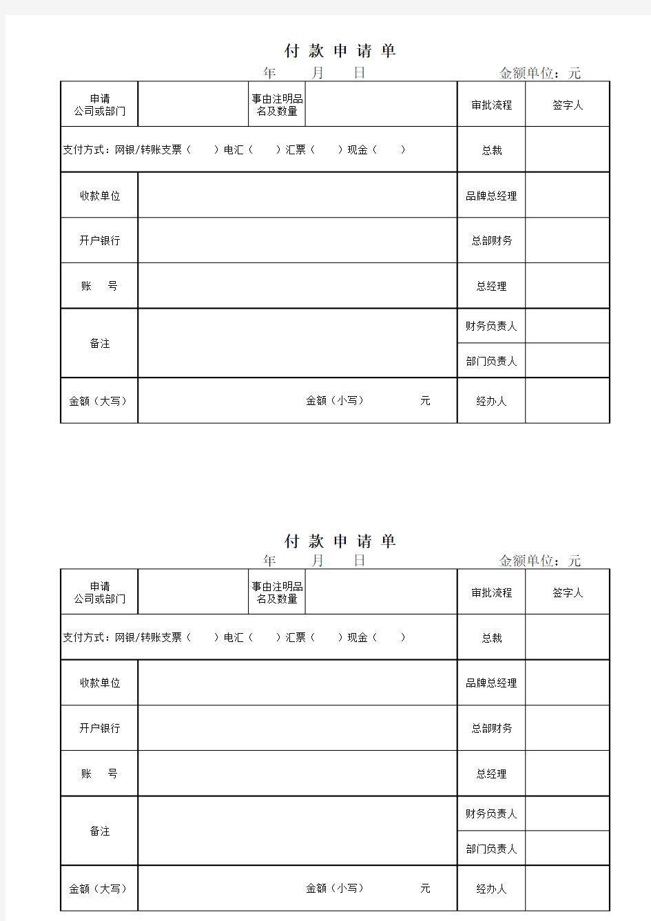 财务常用单据汇总模板