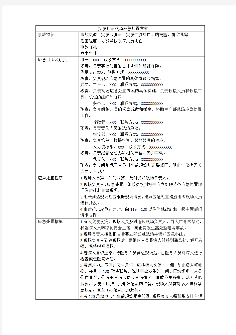 突发疾病现场应急处置方案