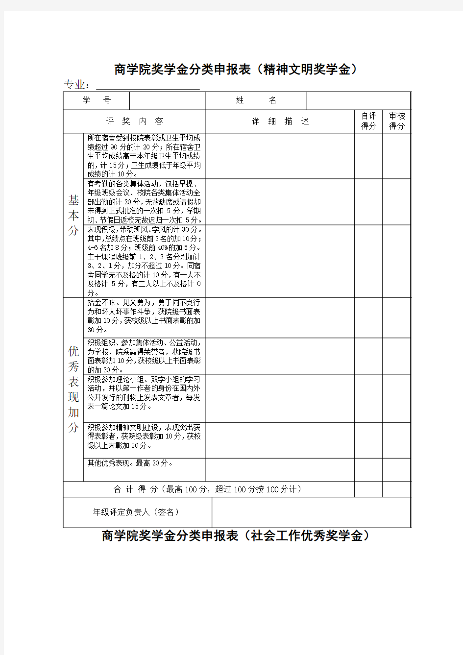 河海大学商学院奖学金评定表格