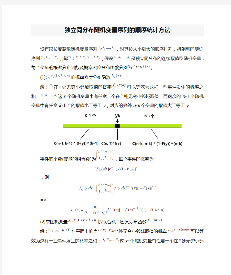 独立同分布随机变量序列的顺序统计方法(2019)