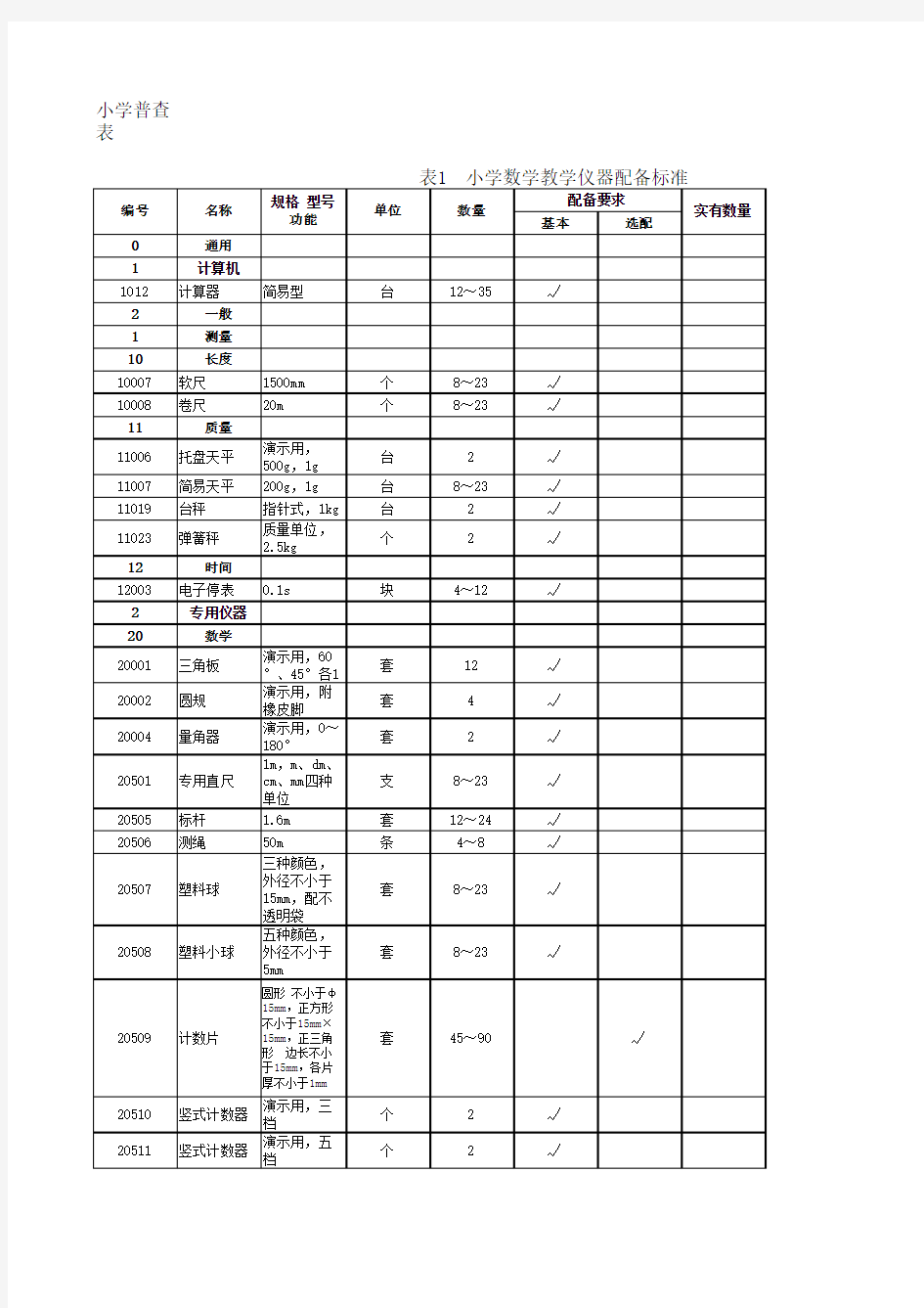 小学办学条件标准2010