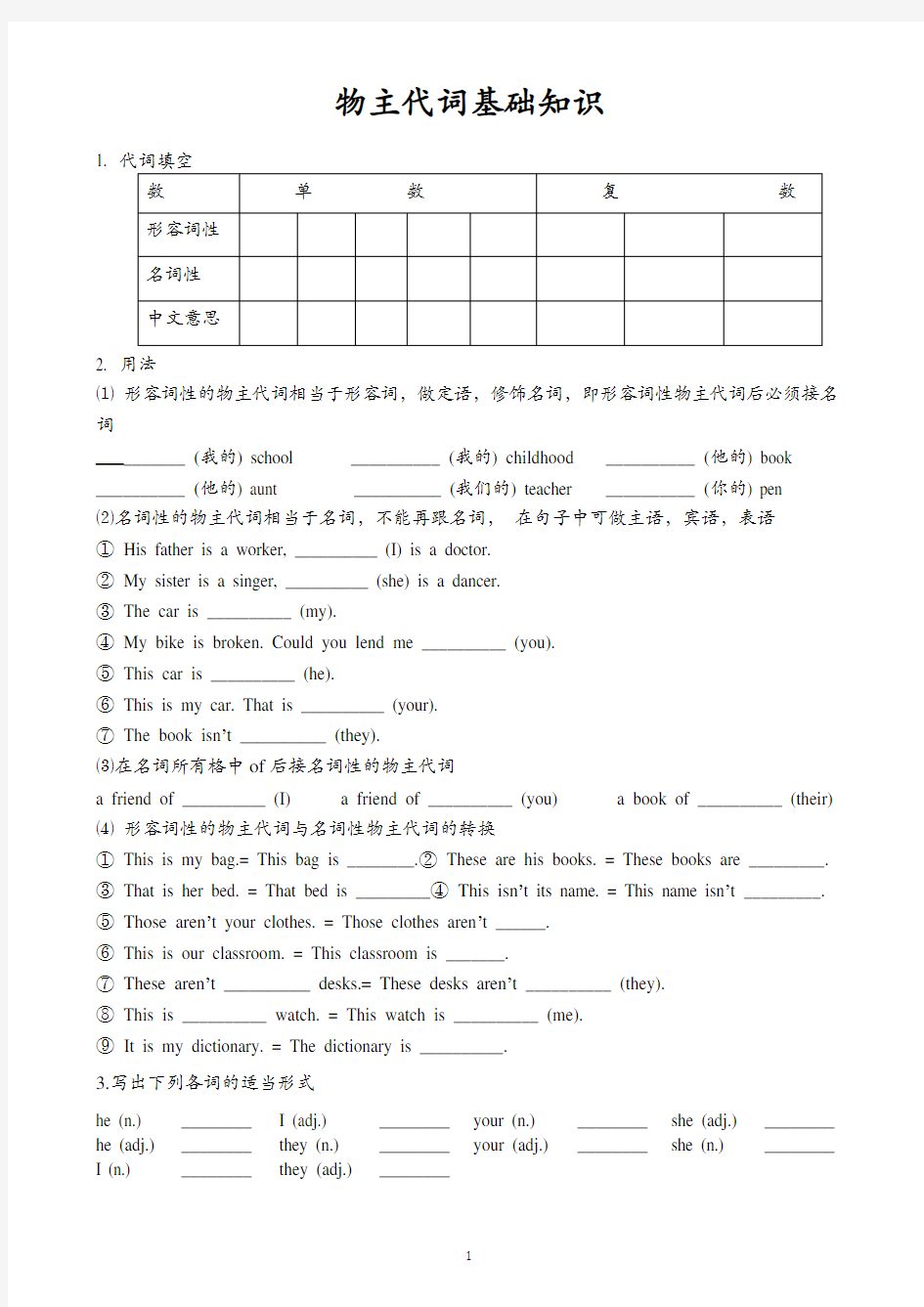 物主代词基础知识讲解及练习