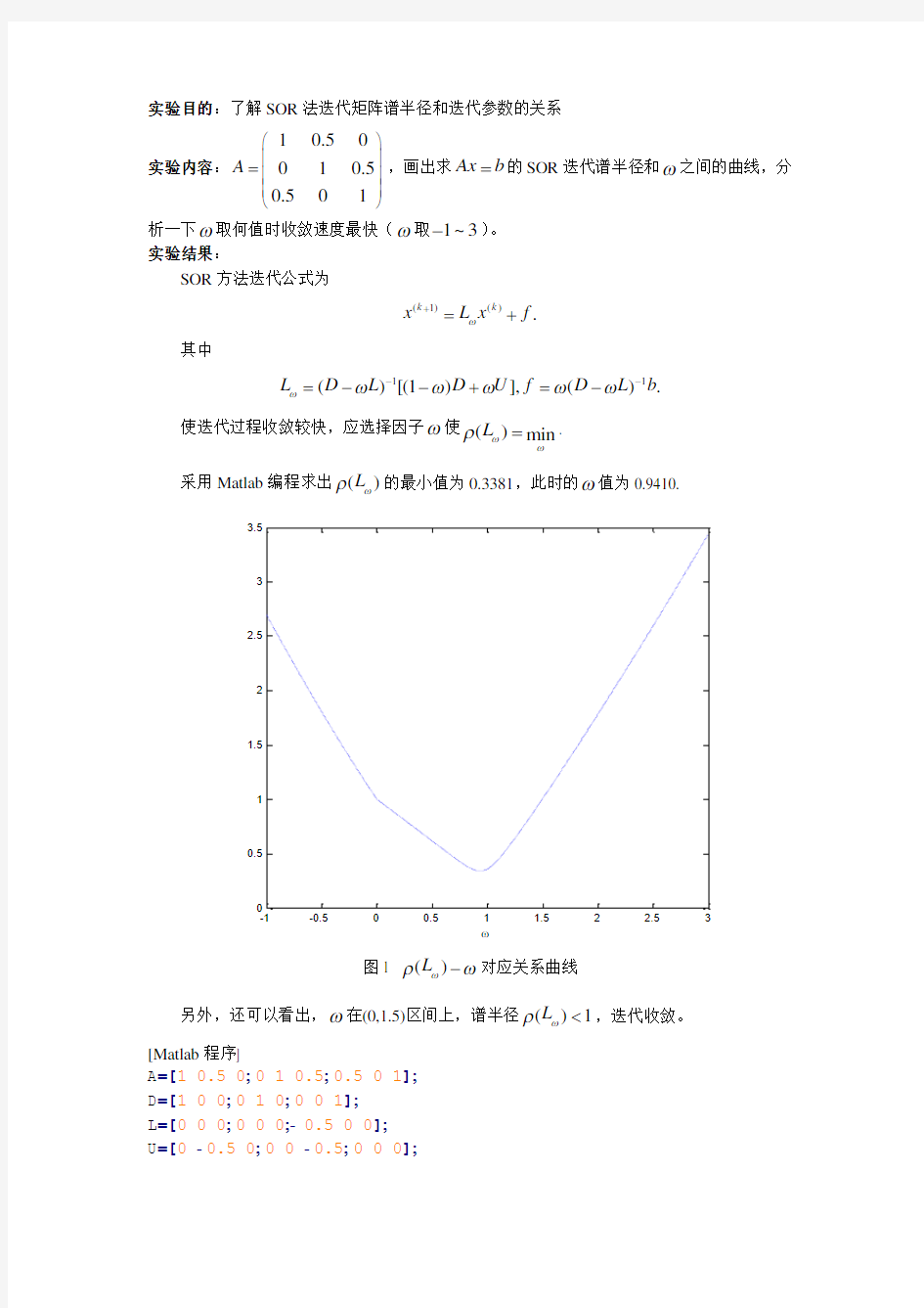 了解SOR法迭代矩阵谱半径和迭代参数的关系