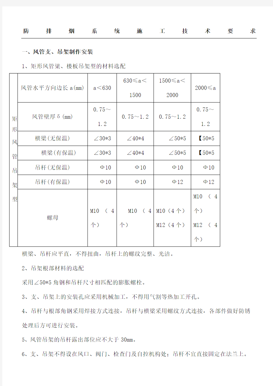 防排烟系统安装技术要求