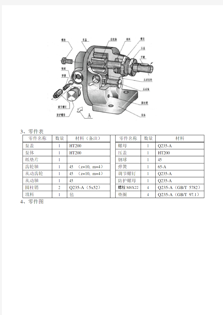 齿轮泵装配图