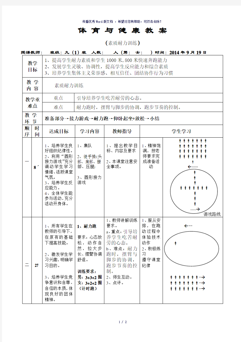 素质耐力训练公开课教案-参考模板