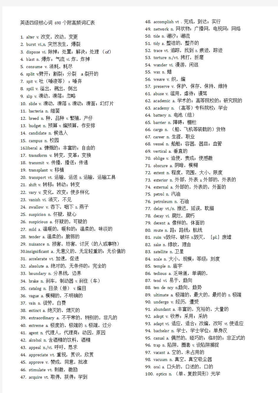 英语四级核心词690个附高频词汇表