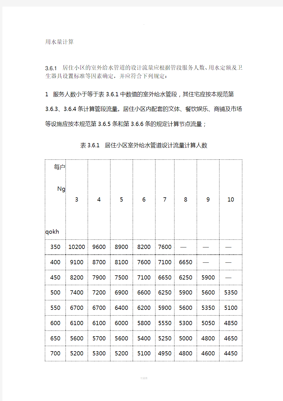 用水量计算