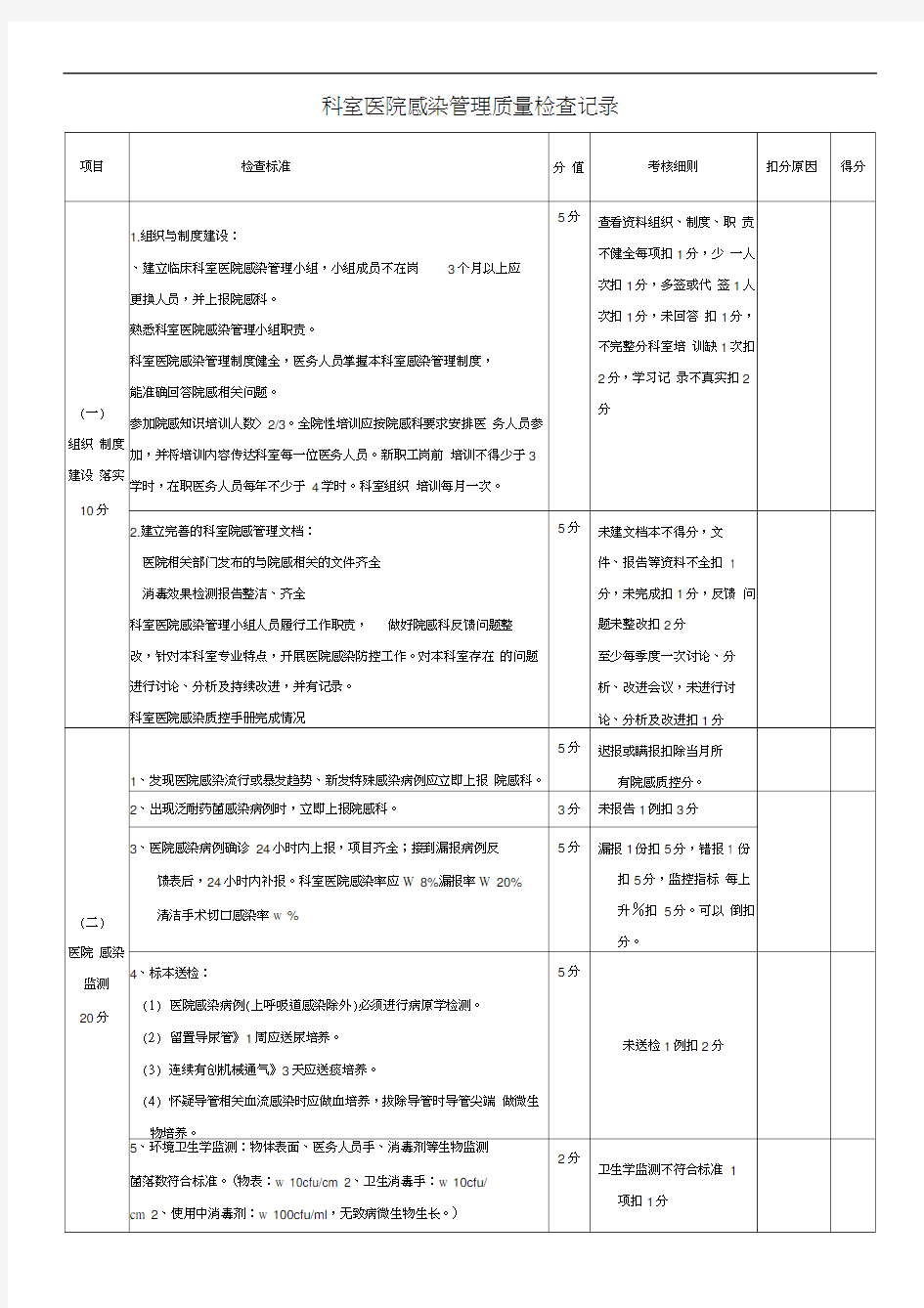 医院感染管理质量考核检查记录