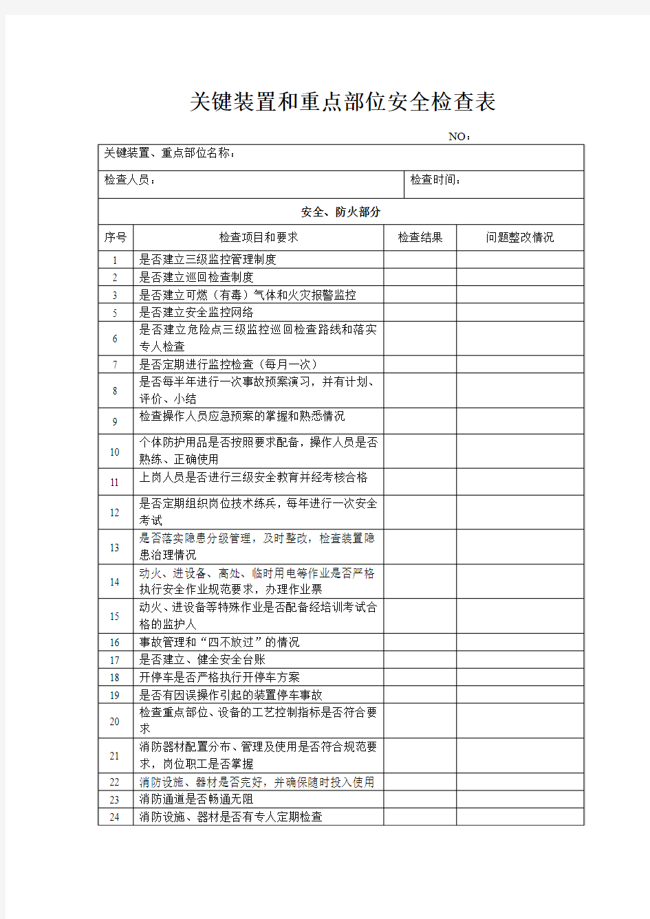 关键装置和重点部位安全检查表