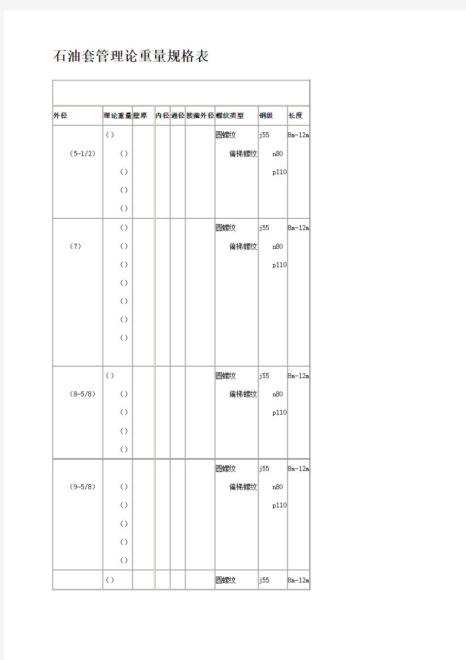 石油套管理论重量规格表