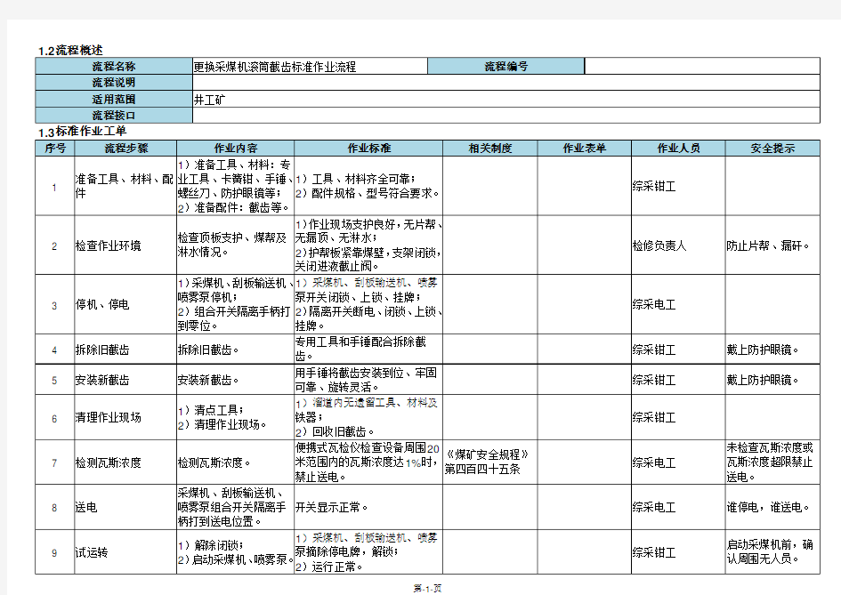 更换采煤机滚筒截齿标准作业流程