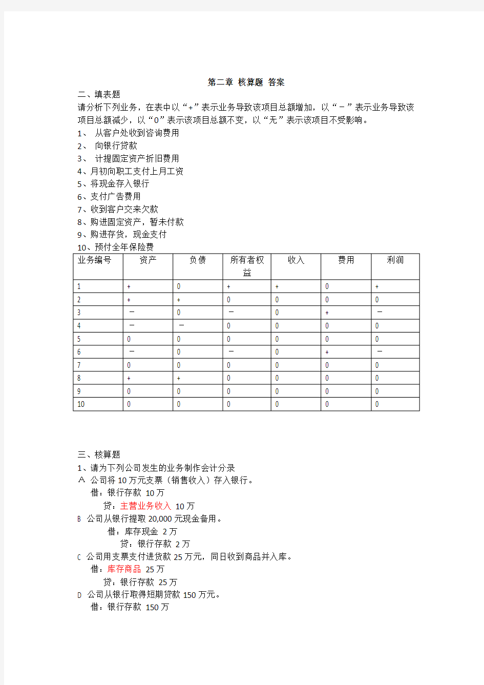 《会计学(非专业用)》课后习题及答案