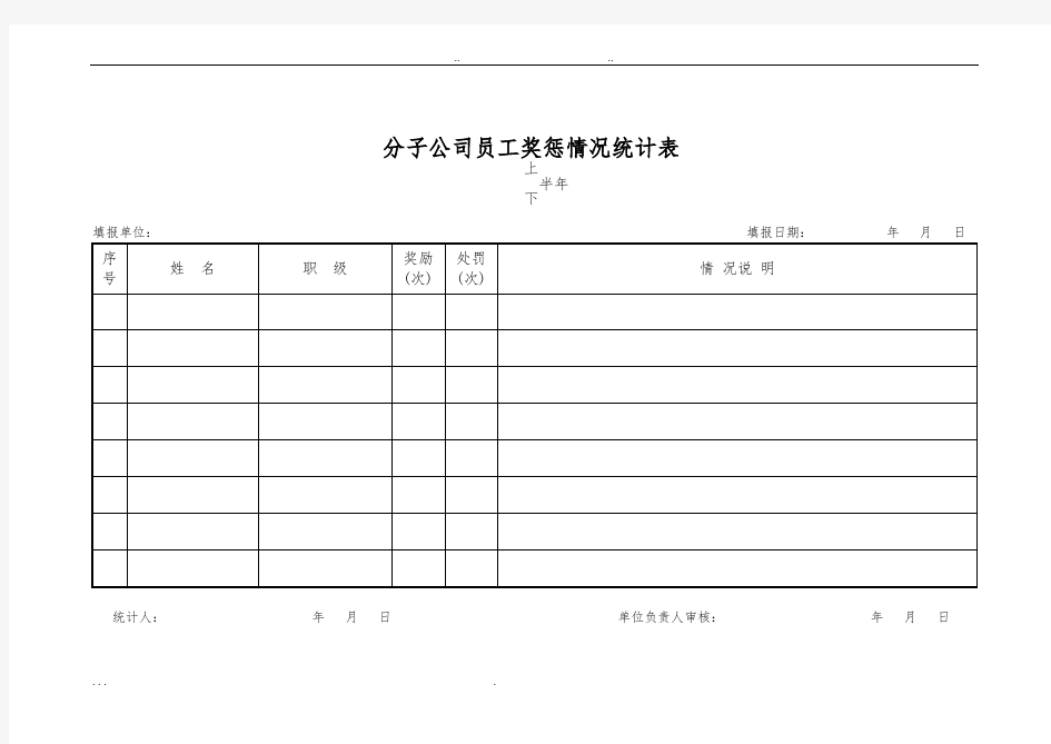 绿城房地产集团有限公司人力资源体系表格档