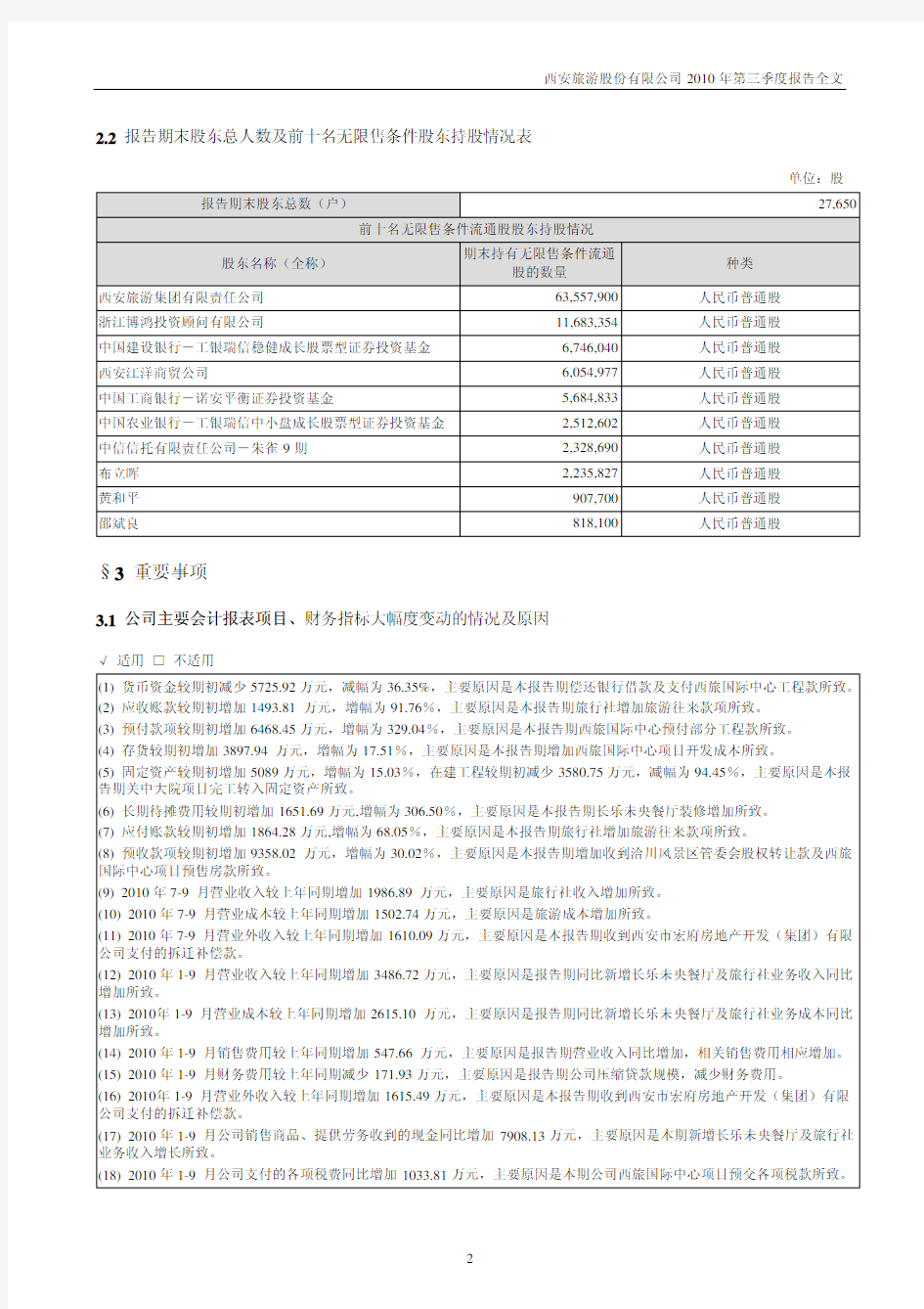 西安旅游：XXXX年第三季度报告全文.pdf