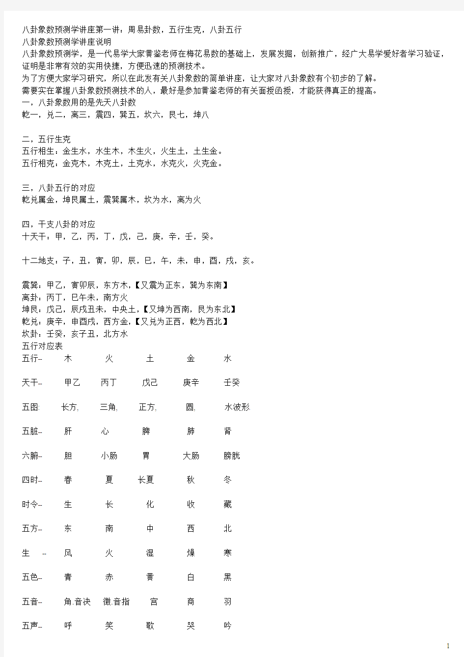 八卦象数预测学讲座第一至六讲