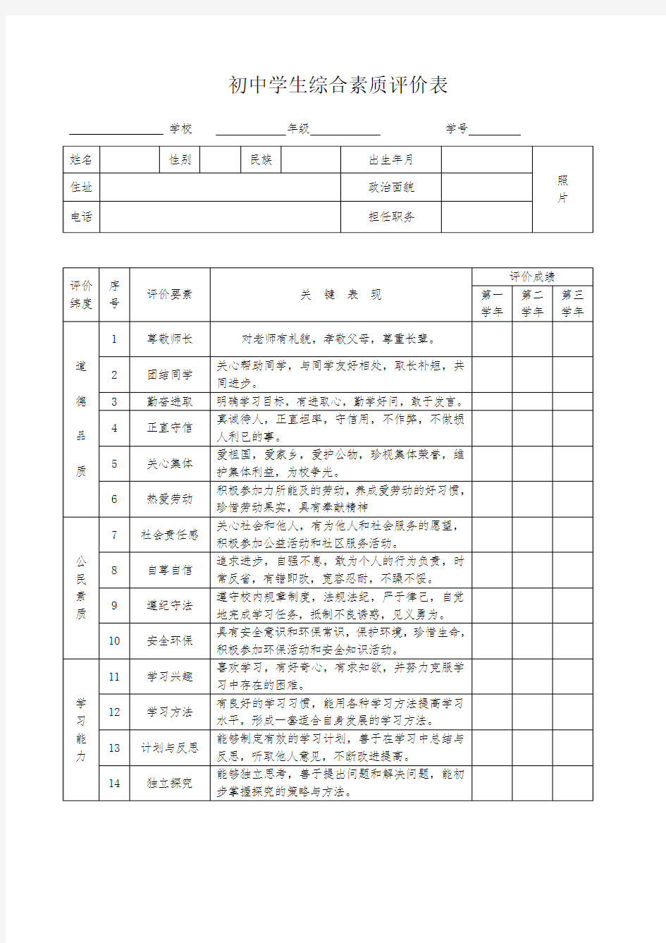 初中学生综合素质评价表