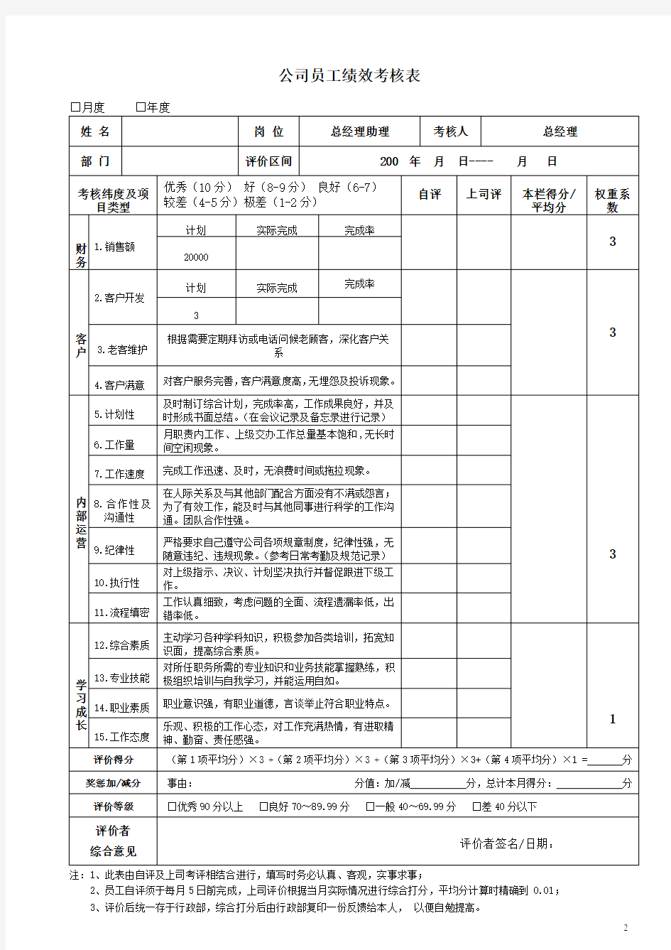 员工绩效考核表模板(通用)