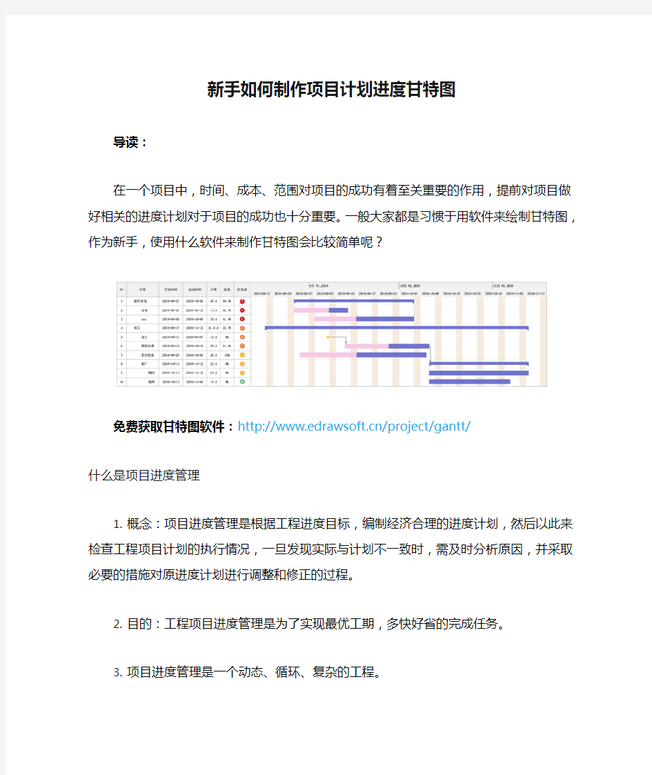 新手如何制作项目计划进度甘特图