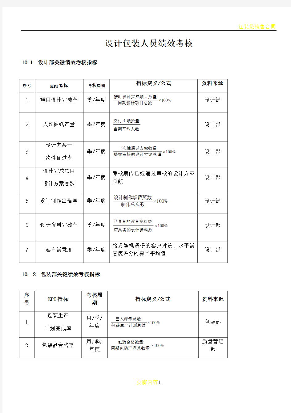 包装设计人员绩效考核