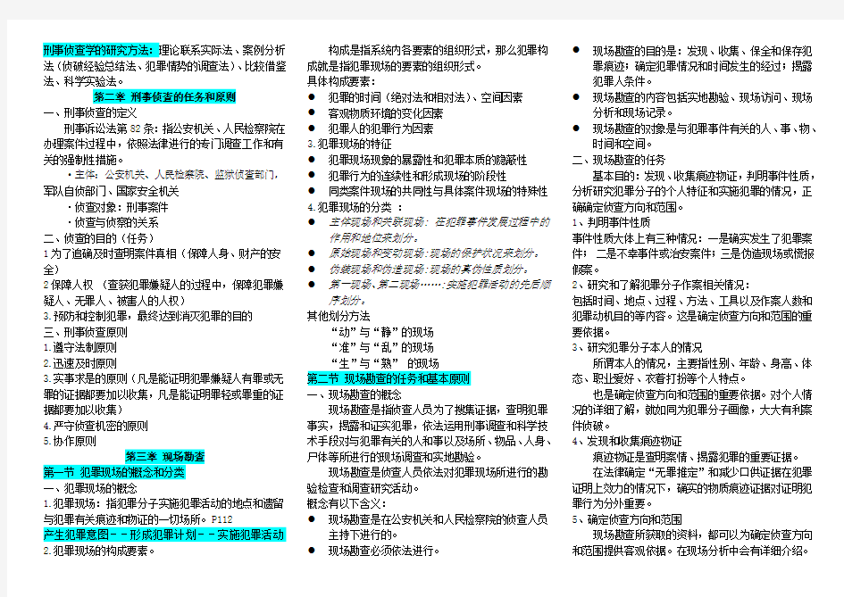 (完整word版)刑事侦查学复习资料