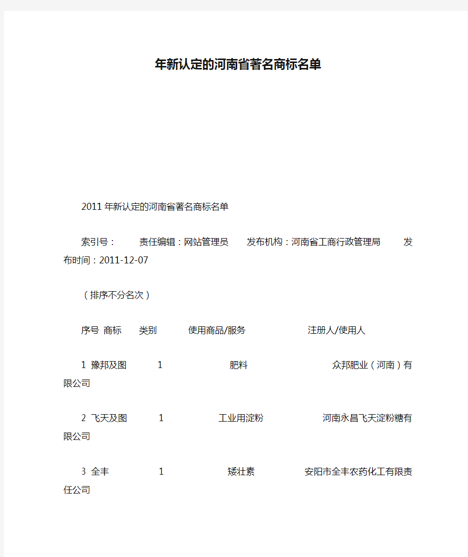 年新认定的河南省著名商标名单