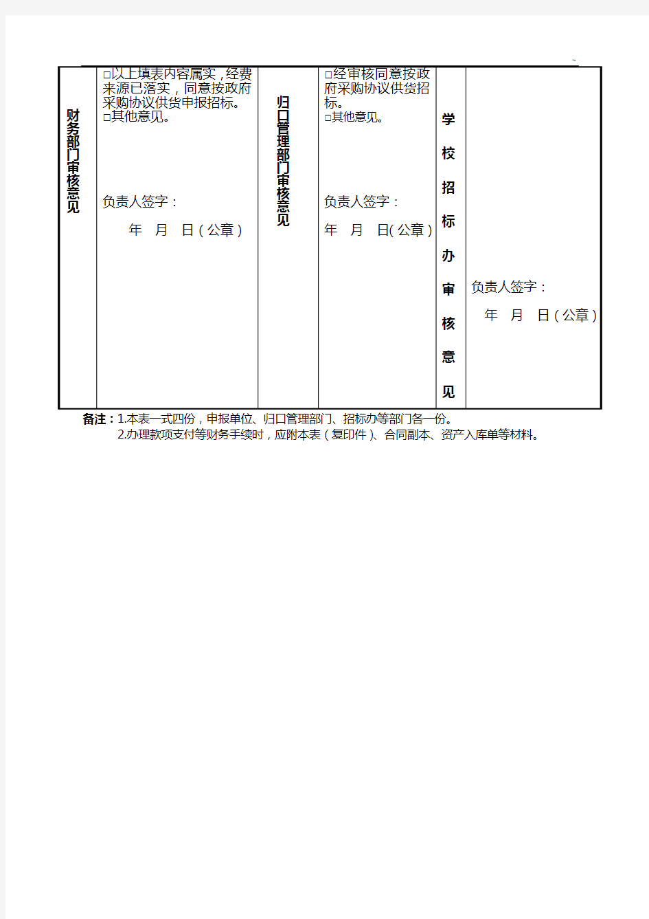 贵州大学招标项目开发申报审批表