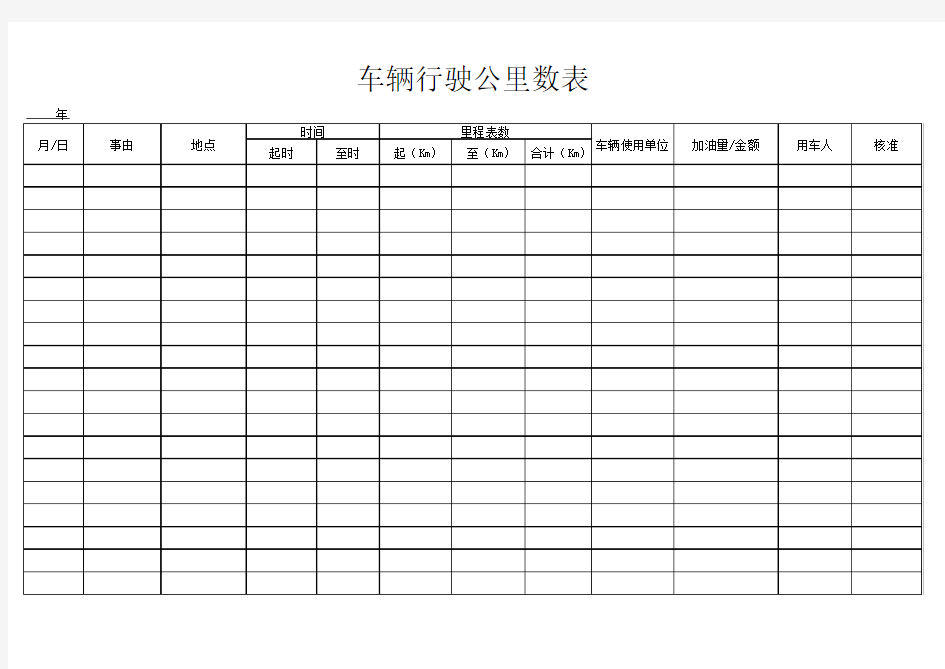 车辆行驶公里数表