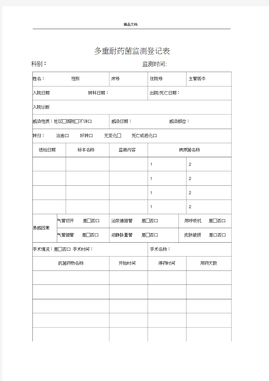 医院多重耐药菌目标性监测登记表