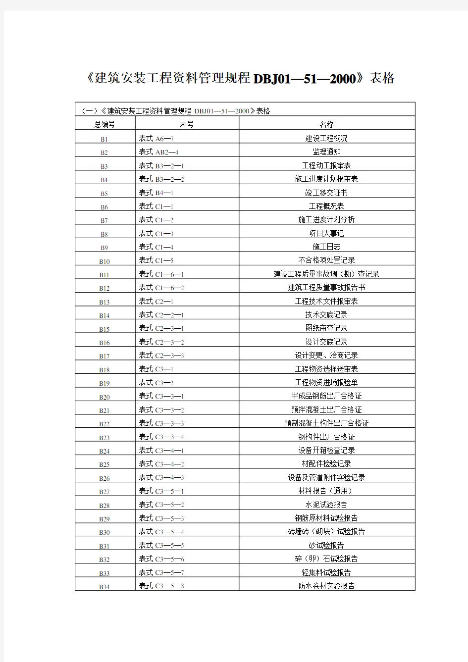 建筑安装工程资料管理规程DBJ