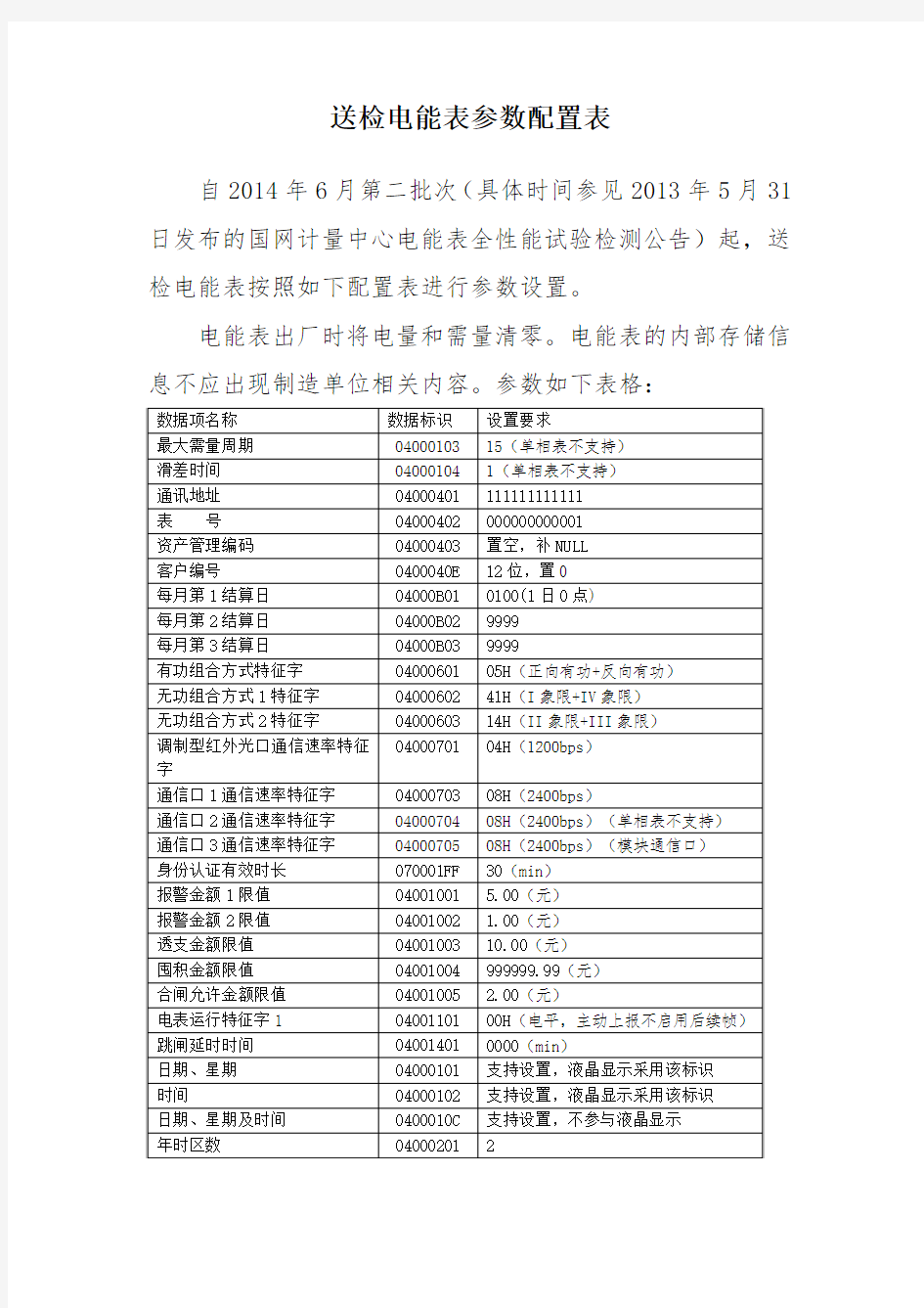 国网公司电能表全性能试验送检电能表参数配置表