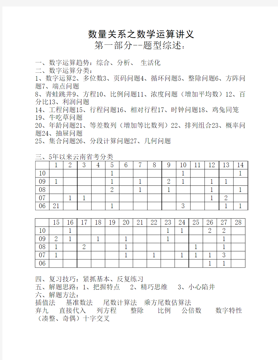 数量关系之数学运算讲义