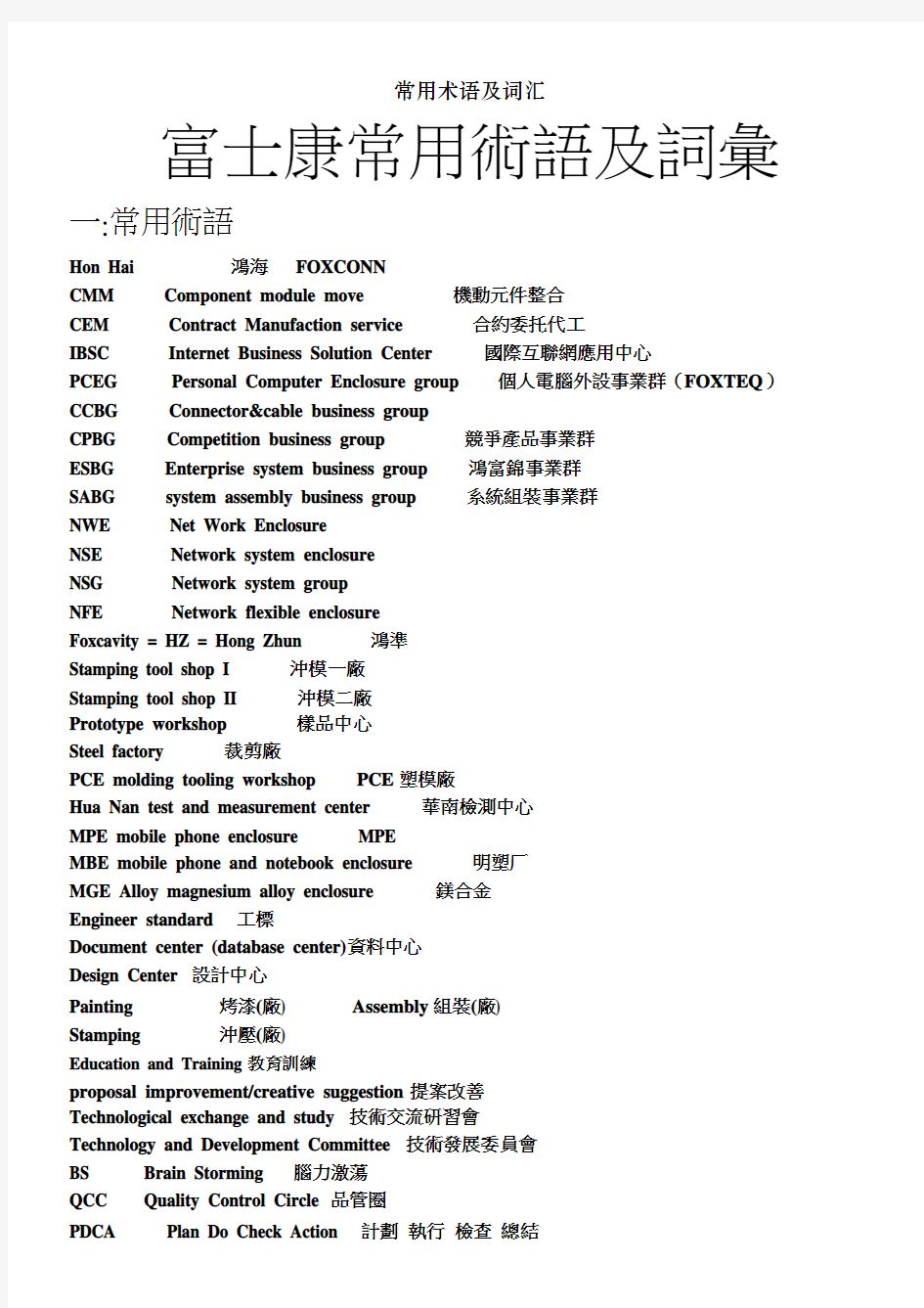 常用术语及词汇