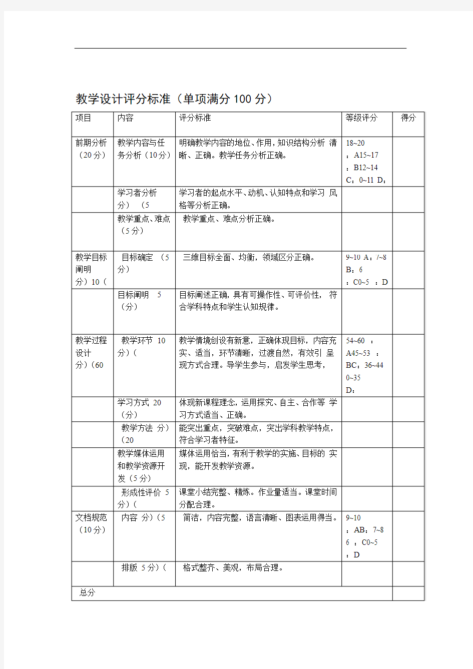 教学设计评分标准