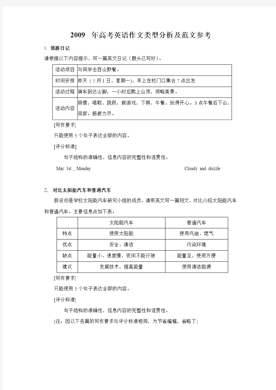 高考英语作文类型分析及范文参考