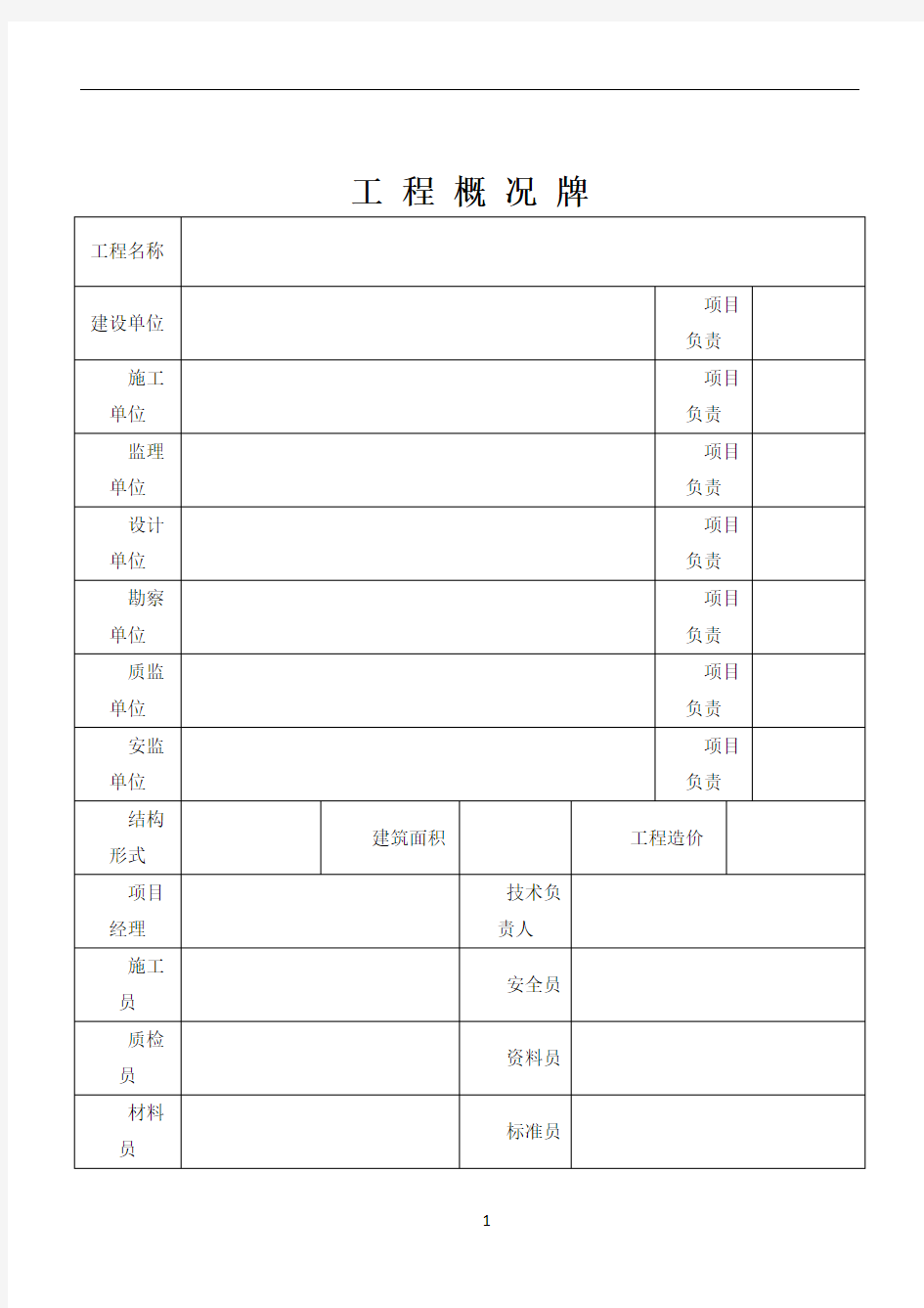 施工现场七牌二图模板