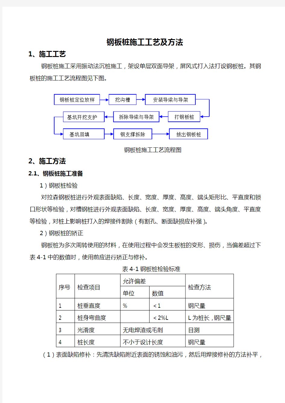 钢板桩施工工艺及方法