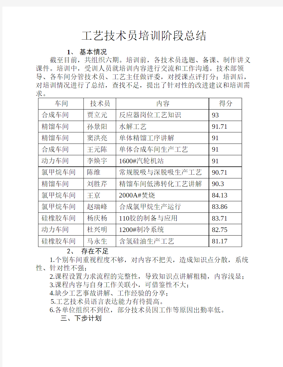 工艺技术员培训阶段总结