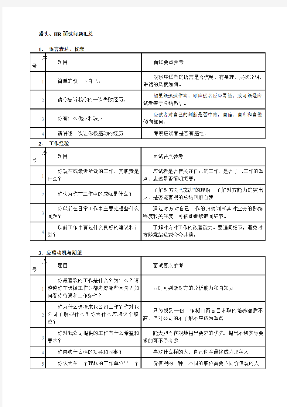 (完整word)HR面试问题汇总(表格),推荐文档