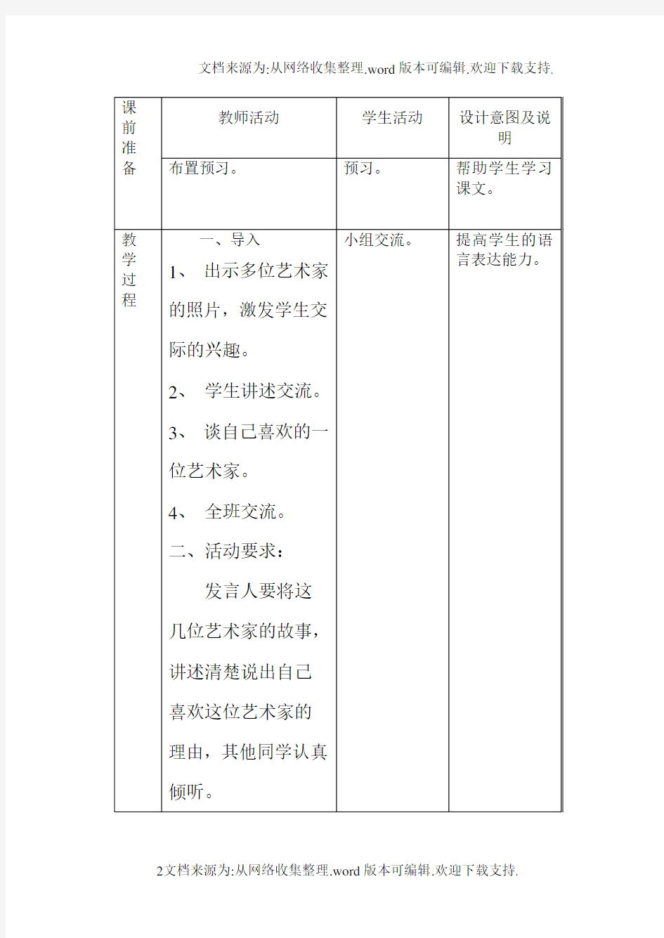 教科版五年级语文口语交际——我喜欢的一位艺术家教学设计