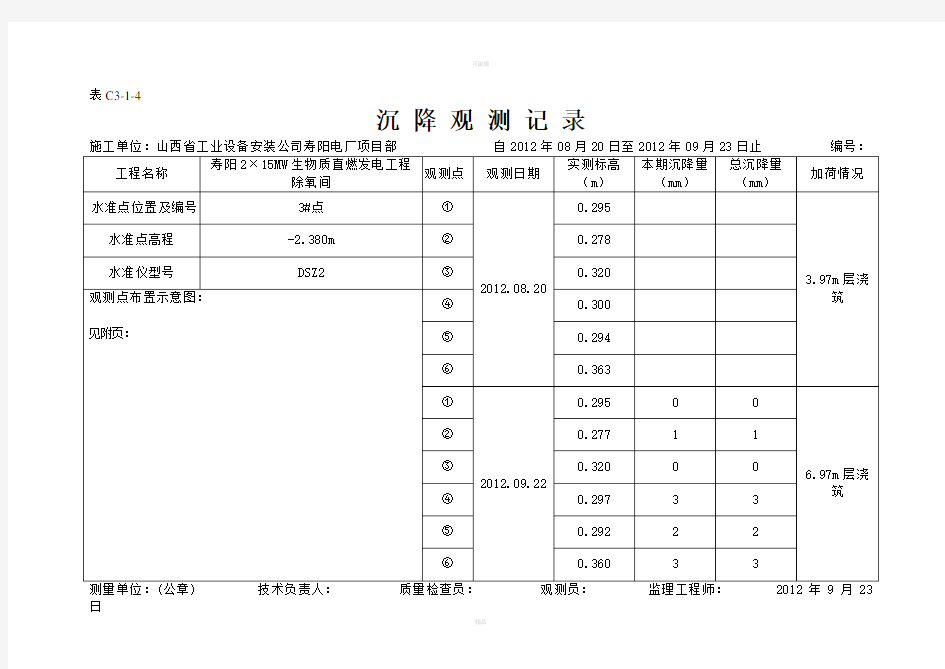 沉降观测记录表C主厂房