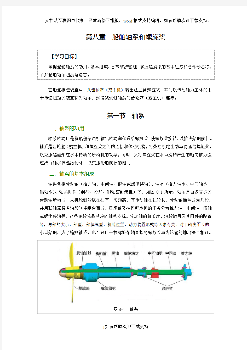 船舶轴系和螺旋桨