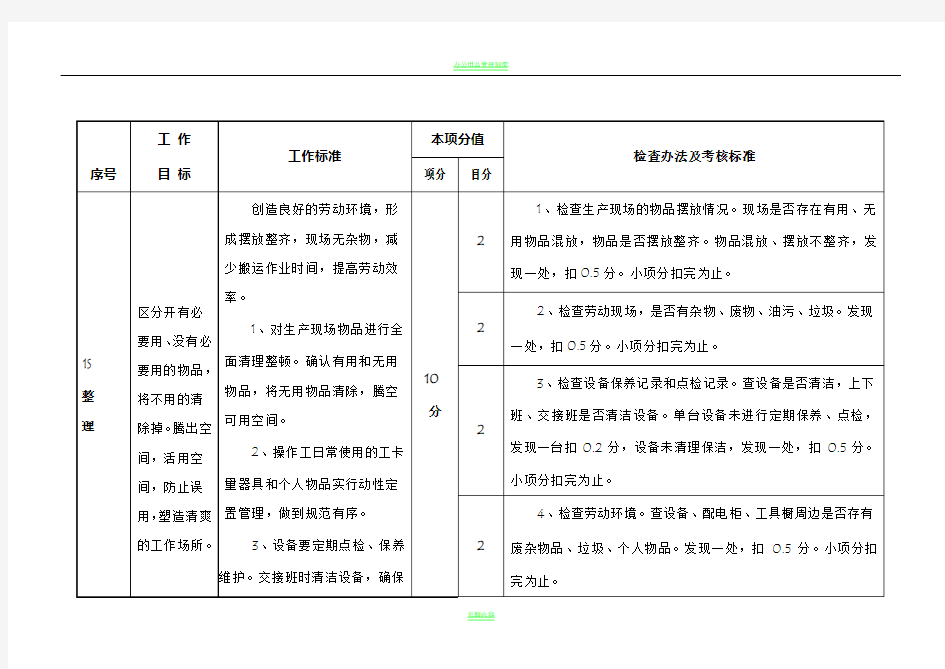 生产现场6S管理工作检查办法及考核标准