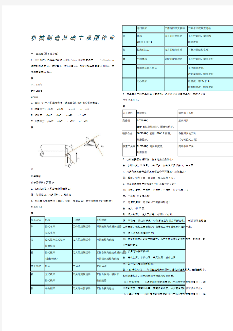 西南交大第三学期机械制造基础主观题作业页