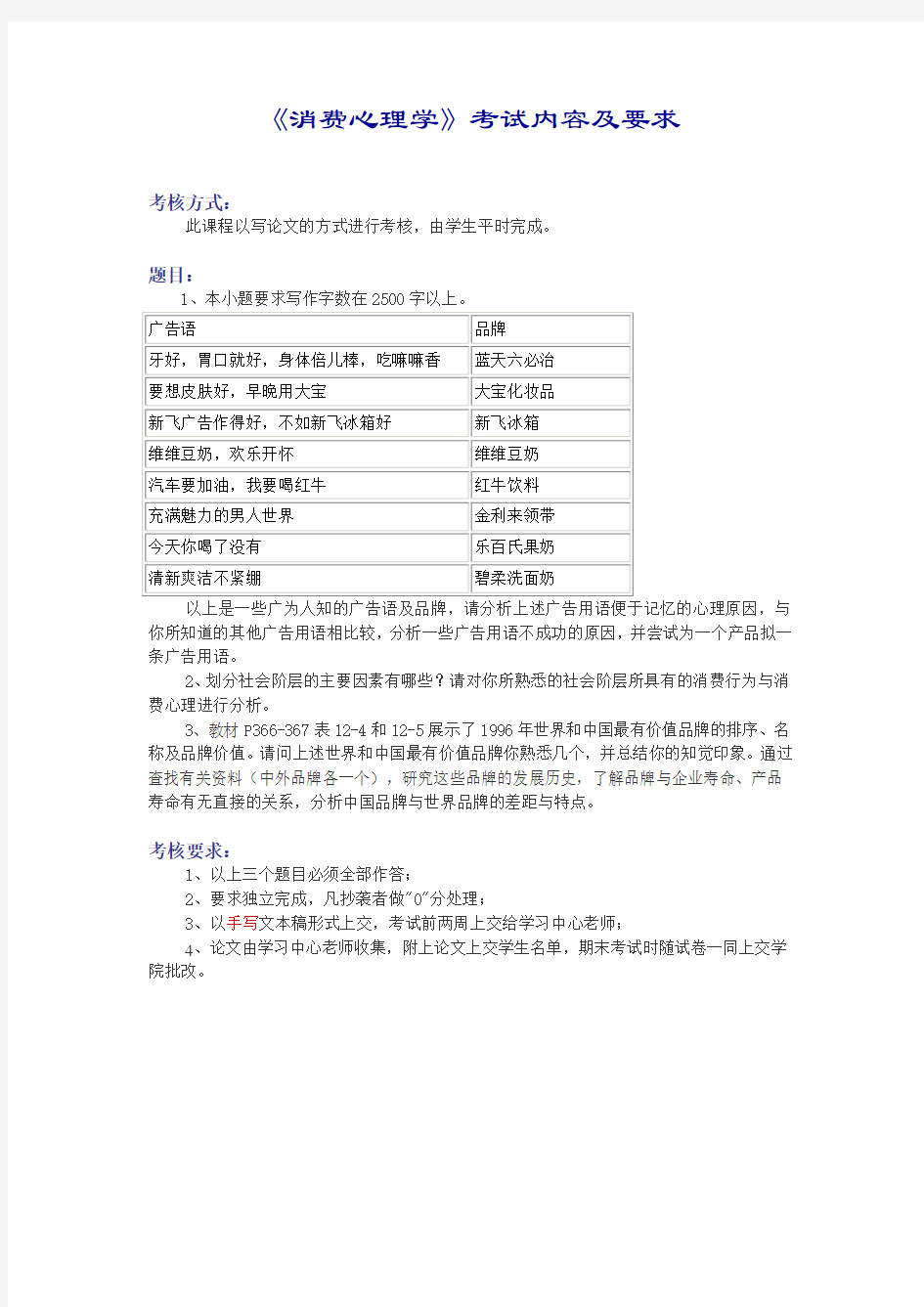 《消费心理学》考试内容及要求