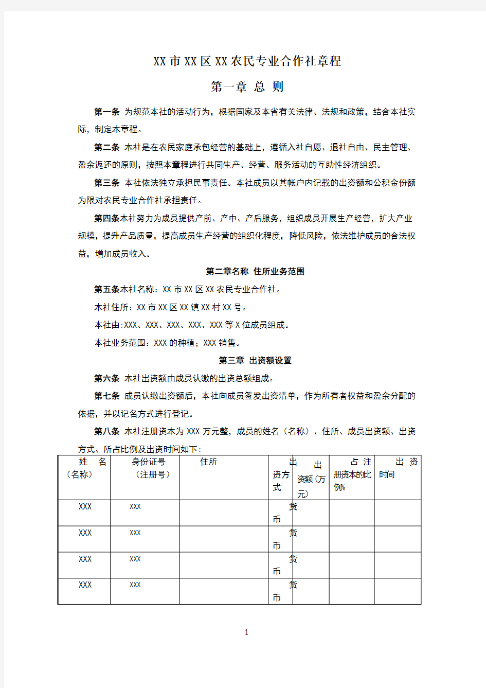 农民合作社章程模板