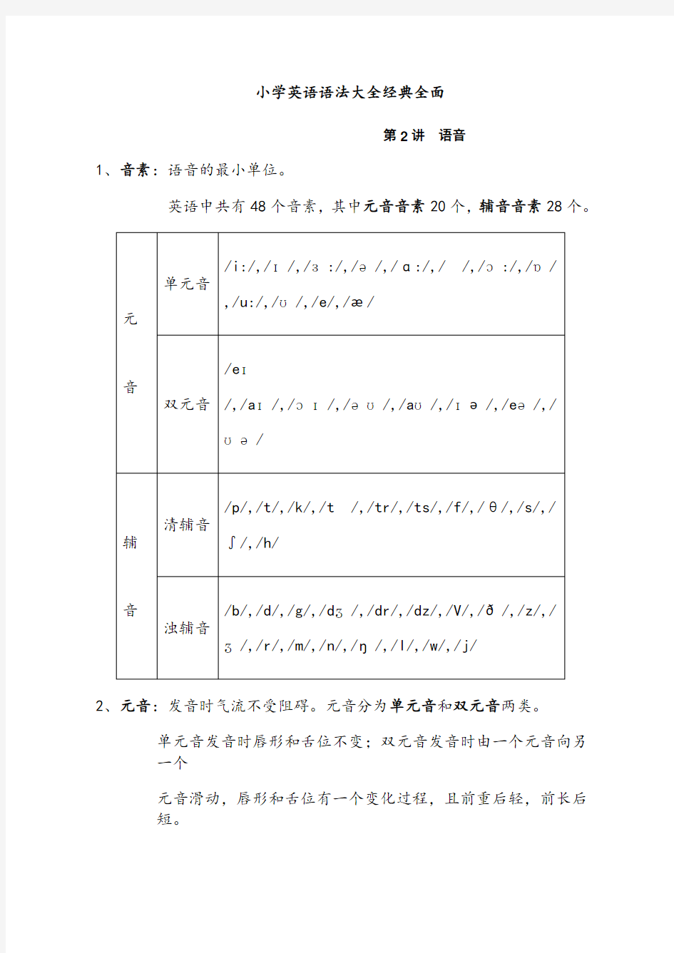 小学英语语法大全-经典全面